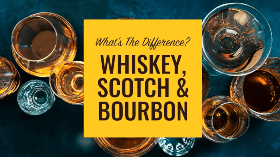 What’s the difference between Whiskey, Bourbon, and Scotch?
